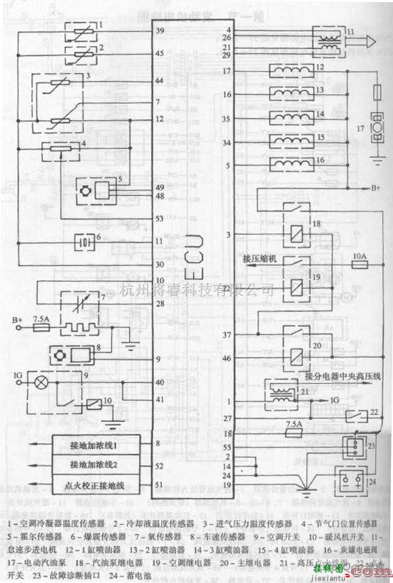 长安中的长安之星多功能车6350C发动机电控系统电路图  第1张