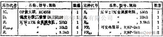 电流环放大中的把4~20MA转换成正负10伏的电流电-压转换电路图  第2张