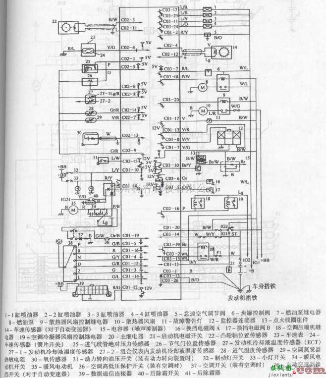 长安中的长安羚羊轿车发动机电路图  第1张