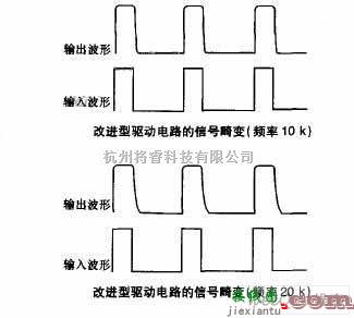 耦合隔离放大中的改进型双电源光电耦合上管驱动电路图  第2张