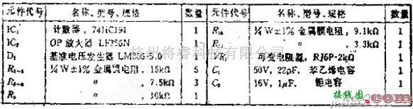 信号发生中的可以输出15级电压的阶梯电压发生电路图  第2张