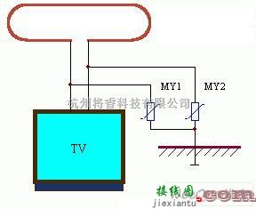 保护电路中的简单实用的电视机防雷击保护电路图  第1张