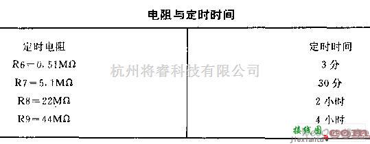 定时控制中的多档可选定时器电路图  第2张