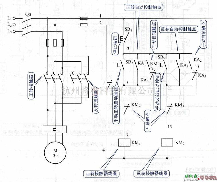 电机控制专区中的电动机正反转控制电路图  第1张