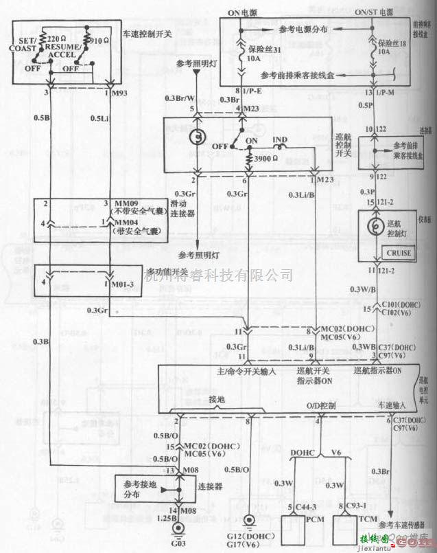 现代中的现代索那塔轿车巡航控制系统电路图一  第1张