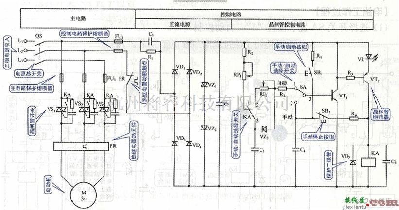 电机控制专区中的双向晶闸管电动机控制电路图一  第1张