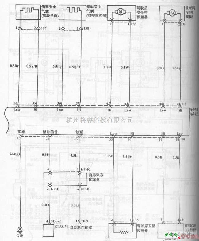 现代中的现代索那塔轿车安全气囊系统电路图二  第1张