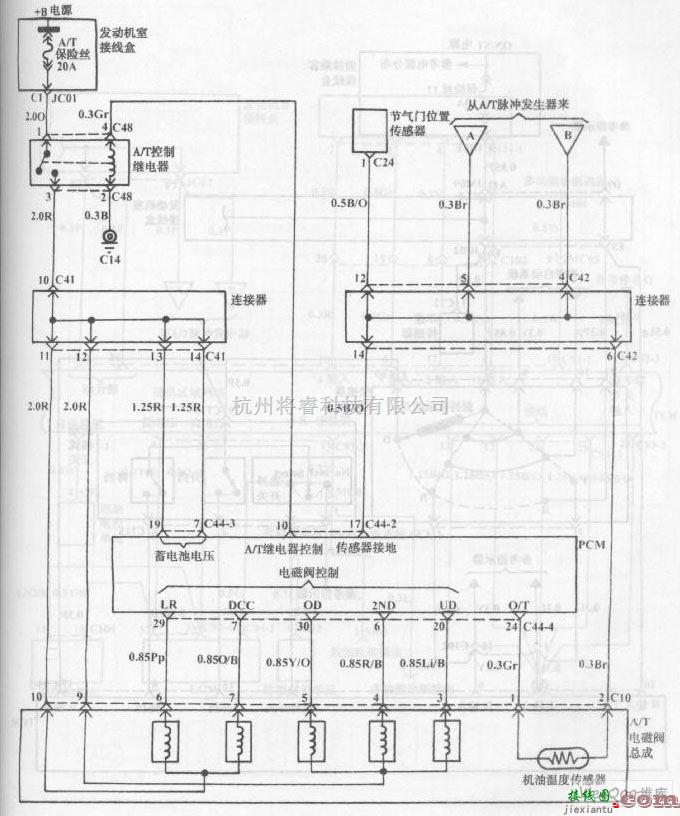 现代中的现代索那塔轿车装备4缸发动机车型的自动变速器电路图三  第1张