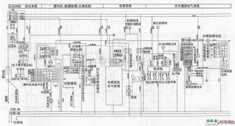 通用五菱中的上海通五菱汽车整车电气系统电路图一  第1张