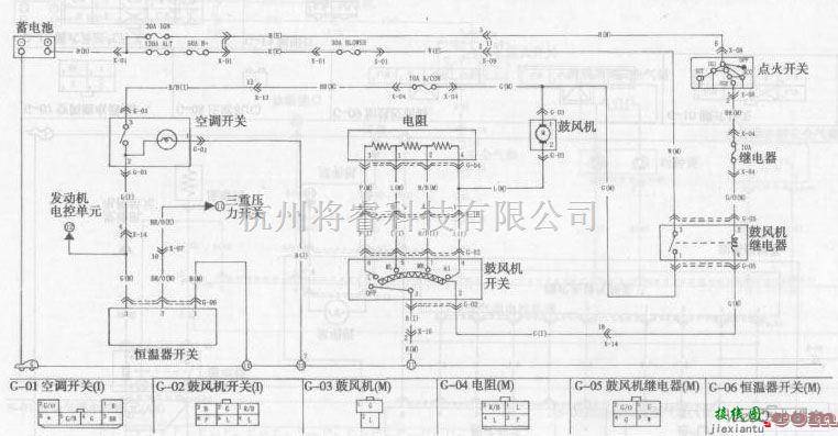 东风中的东风悦达起亚千里马轿车空调系统电路图一  第1张