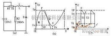 光敏二极管、三极管电路中的隧道二极管脉冲电路原理及应用电路图  第4张