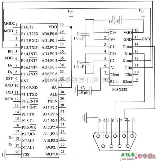 接口电路中的调制解调器与PC机接口电路图  第1张