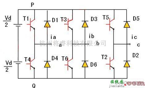 逆变电源中的电压型三相桥式以及推挽式逆变电路图  第1张