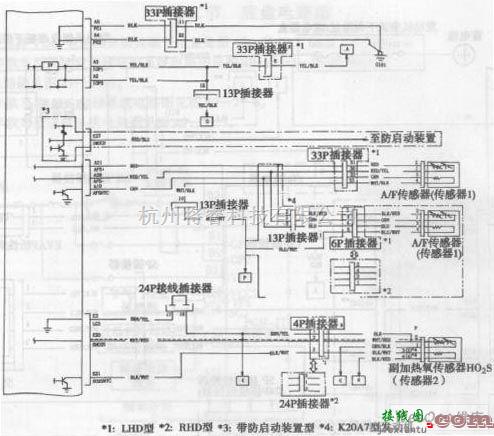 本田中的雅阁轿车2003年款车型发动机电路图四  第1张