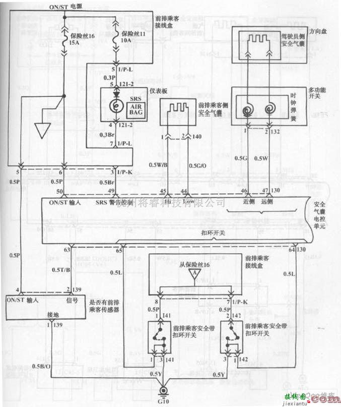 现代中的现代索那塔轿车安全气囊系统电路图一  第1张