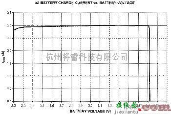 充电电路中的新型锂离子电池完全充电的电路图  第2张