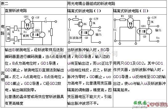 脉冲信号产生器中的光电耦合器组成的脉冲电路原理及应用电路图  第4张