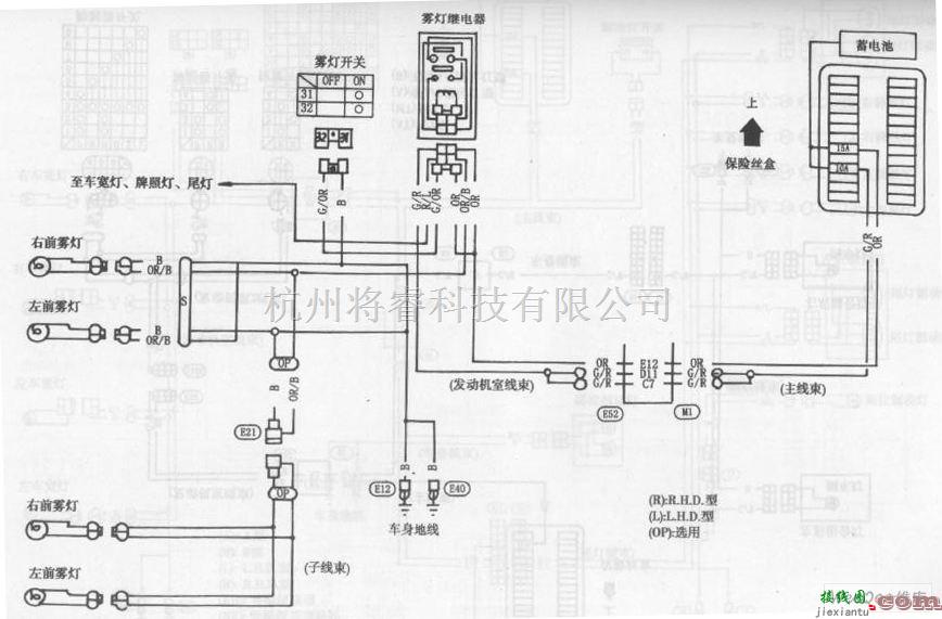 日产中的风神蓝鸟轿车前雾灯电路图  第1张