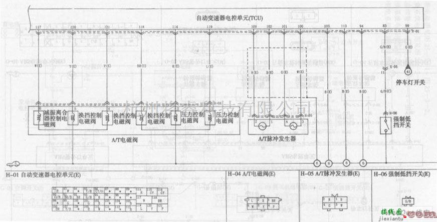 东风中的东风悦达起亚千里马轿车自动变速器电路图二  第1张