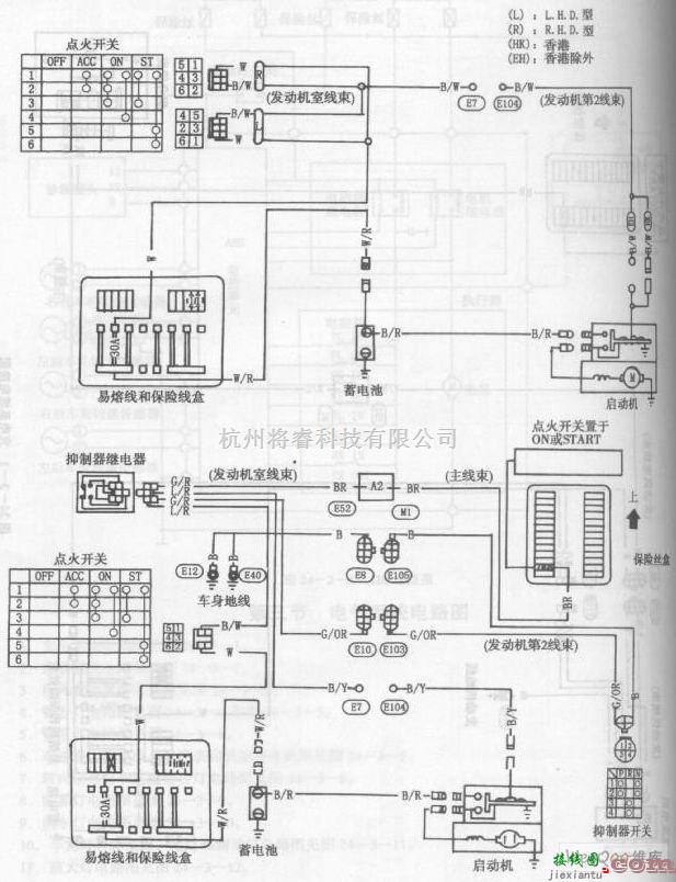 日产中的风神蓝鸟轿车启动系统电路图  第1张