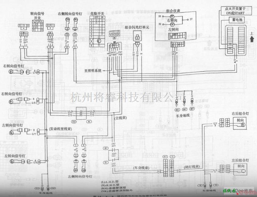 日产中的风神蓝鸟轿车转向信号灯和危险警告灯电路图  第1张