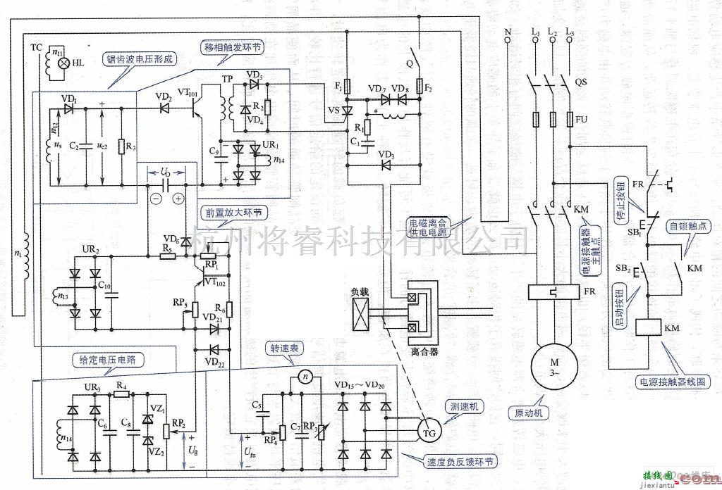 控制电路中的电磁调速控制电路图  第1张