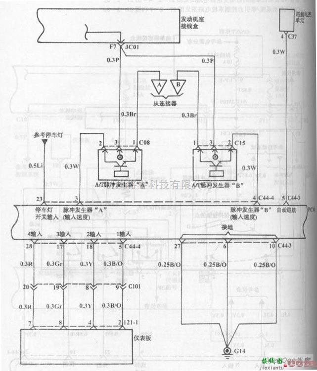 现代中的现代索那塔轿车装备4缸发动机车型的自动变速器电路图二  第1张