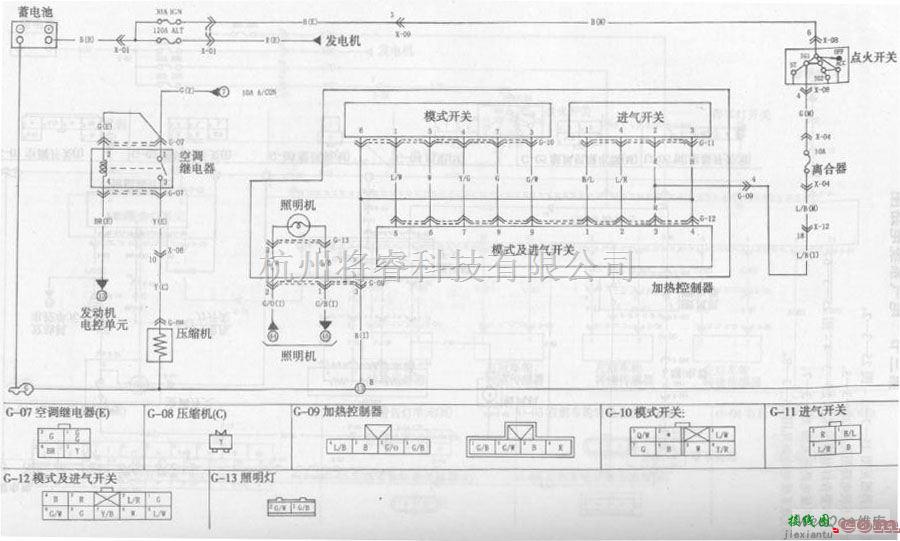 东风中的东风悦达起亚千里马轿车空调系统电路图二  第1张