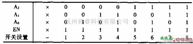 模拟电路中的超低漏电流模拟多路器电路图  第1张