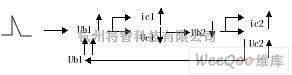 脉冲信号产生器中的互补管脉冲电路原理及应用电路图  第2张