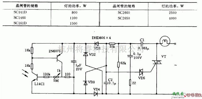 灯光控制中的采用双向晶闸管的自动照明灯电路图  第1张