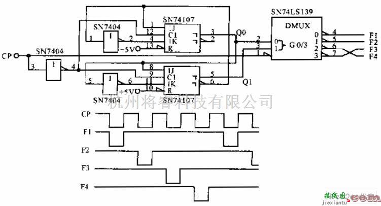 信号产生器中的四相时钟源电路图  第1张