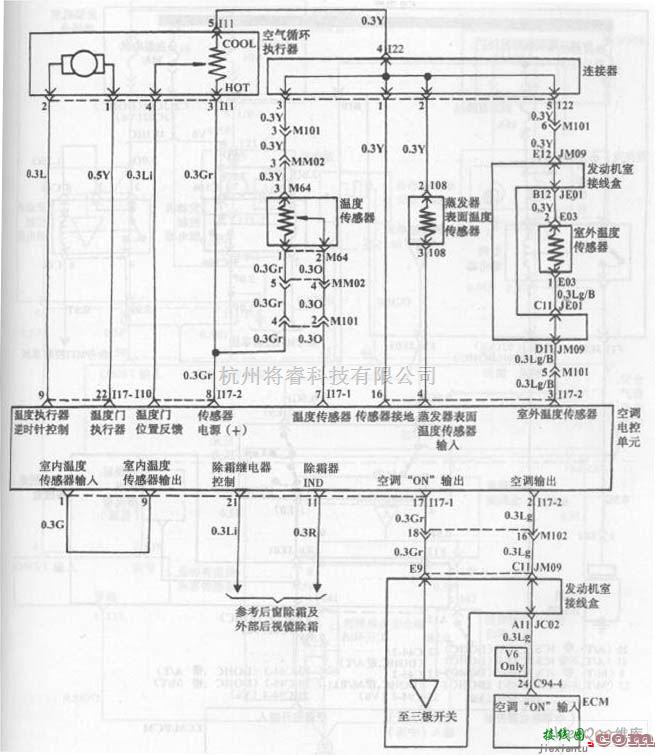 现代中的现代索那塔轿车鼓风机和空调控制系统（自动）电路图三  第1张