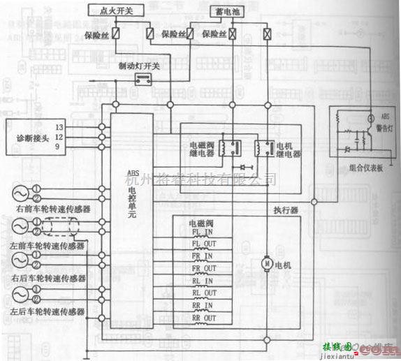 东风中的风神蓝鸟轿车ABS电路图  第1张