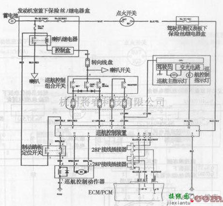 本田中的雅阁轿车2003年款车型巡航系统电路图  第1张