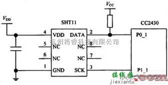 接口电路中的SHT11与CC2430应用接口电路图  第1张