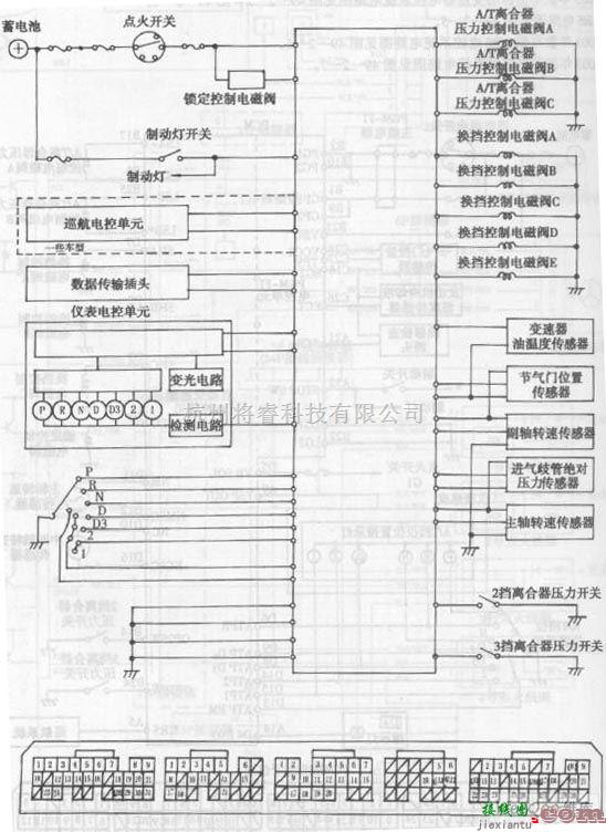 本田中的雅阁轿车2003年款车型自动变速器电控系统电路图一  第1张