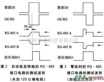 接口电路中的自动收发转换的RS-485接口电路及测试电路图  第2张