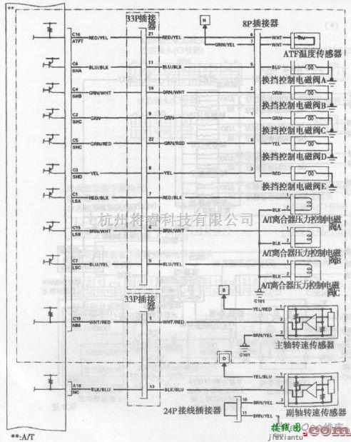 本田中的雅阁轿车2003年款车型自动变速器电控系统电路图二  第1张