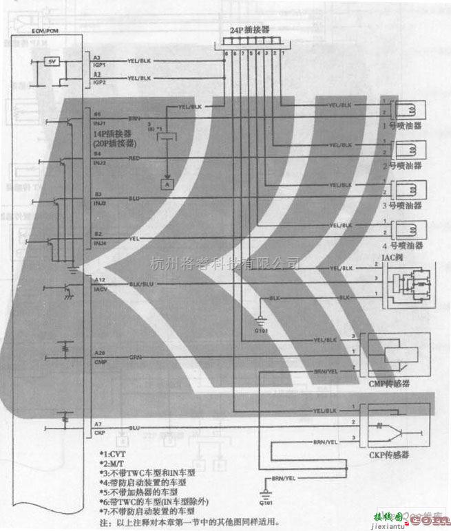 本田中的广州本田飞度轿车发动机电路图一  第1张