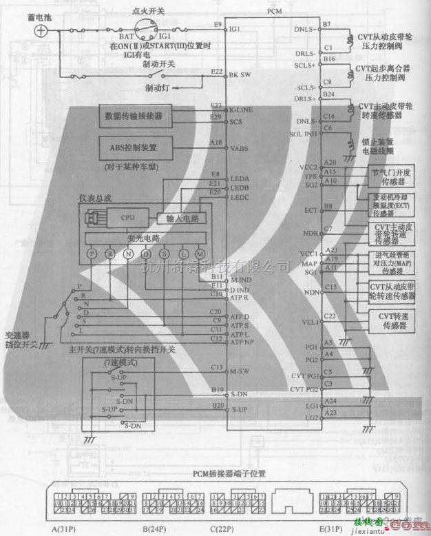 本田中的广州本田飞度轿车6挡无级变速器+7速模式电路图一  第1张