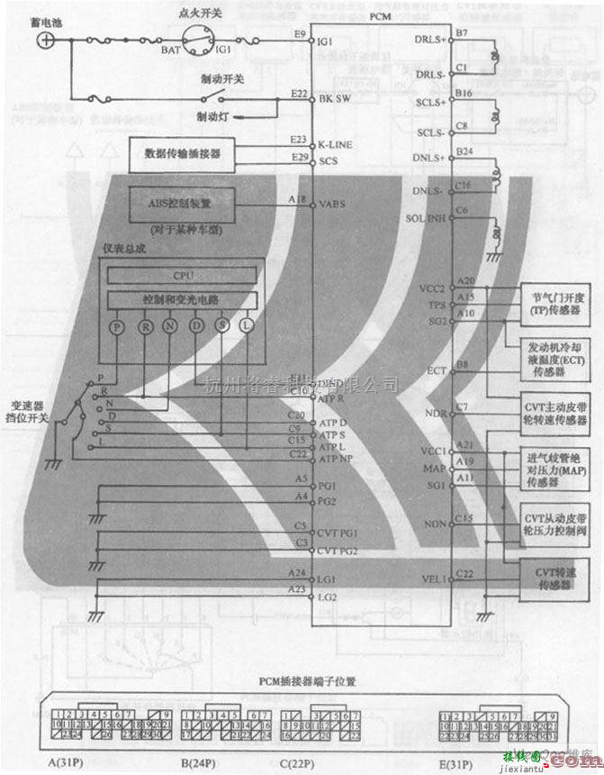 本田中的广州本田飞度轿车6挡无级变速器电路图一  第1张