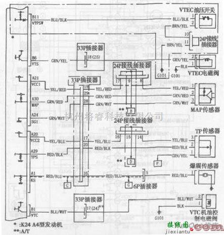 本田中的雅阁轿车2003年款车型发动机电路图二  第1张