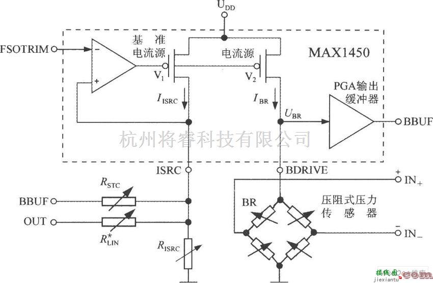 集成电路构成的信号产生中的集成压力信号调理器MAX1450构成的电桥驱动电路图  第1张