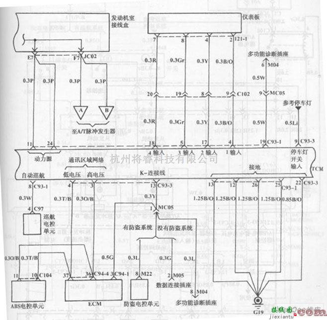 现代中的现代索那塔轿车装备V6缸发动机车型的自动变速器电路图二  第1张