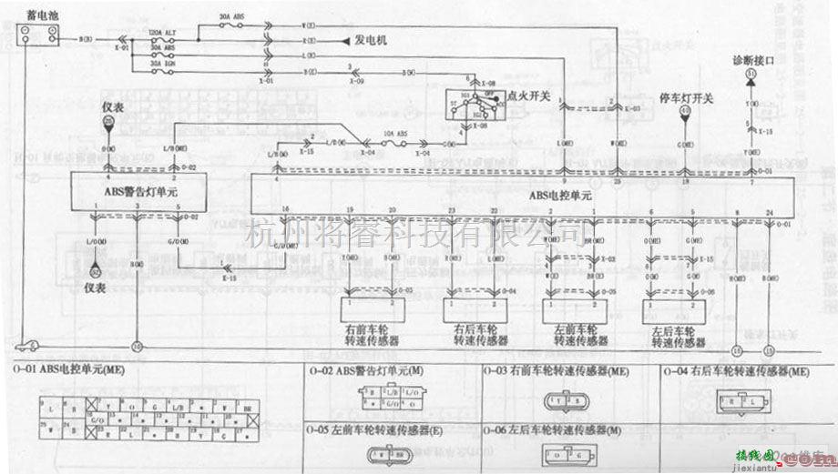 东风中的东风悦达起亚千里马轿车ABS电路图  第1张