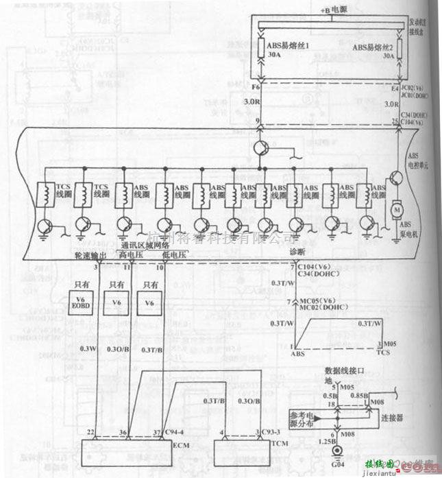 现代中的现代索那塔轿车防抱死制动系统/牵引力控制系统电路图二  第1张