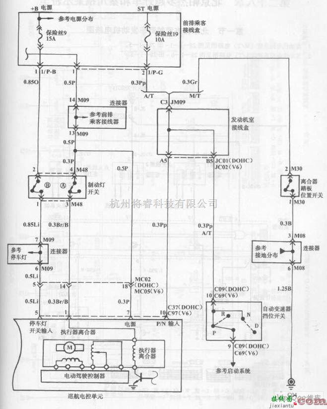 现代中的现代索那塔轿车巡航控制系统电路图二  第1张