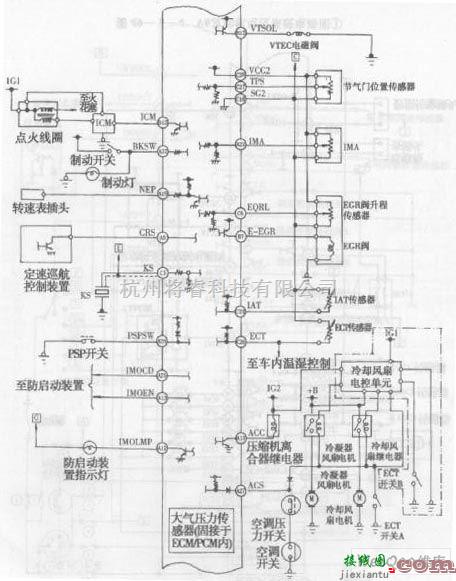 本田中的雅阁轿车4缸发动机电控系统电路图一  第1张