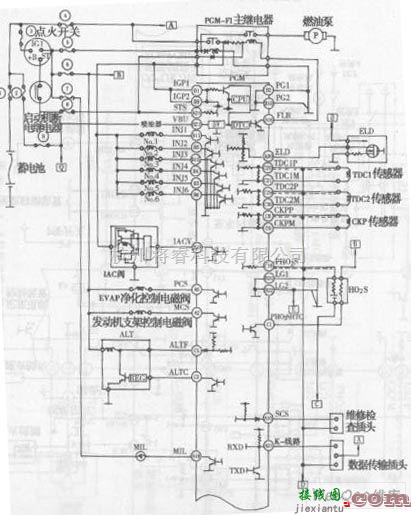 本田中的雅阁轿车V6发动机电控系统电路图一  第1张